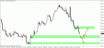 usdchf240.gif