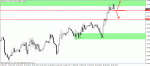 eurusd60.gif