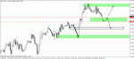 eurusd60.gif