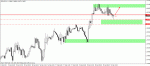 eurusd60.gif