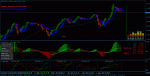 gbpusd_ic_alpari_25.02.11.gif