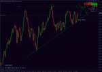 25.02.11 audusd d.gif