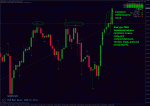 01.03.11_gbpusd_h4.gif