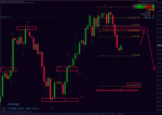 02.03.11 audusd плановый отк&#.gif