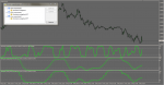 Stochastic zerolagMacd MTF.png