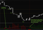 gbpusd_m15-situation.png