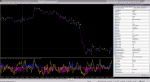 30x2 Indexes +DELTA +3xMA AA MTF TT™.png