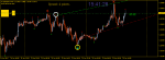 EURUSD.IM15.png