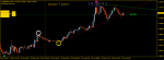 GBPUSD.IM15.png