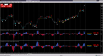 TMA Index True AA MTF TT [x3x3x15]__H1.png