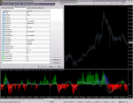 MACD+OsMA + ADXpmDI 3xSig MTF TT™.png