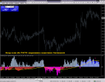 MACD+ADX, GBPJPY, M5.png