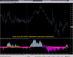 MACD+ADX, GBPUSD, M5.png