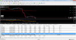 eurcad-m5-riston-capital-ltd.png