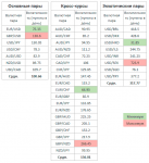 most-volatility-table.png