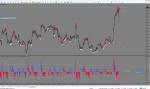 TMA Index True AA MTF TT [x3x3x15]_[garry119]+Bands.png