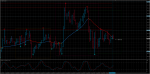 GBPJPY M15.png