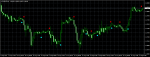 eurusd-h1-butenix-capital-ltd-2.png