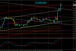 25 в Блог EURUSD.png