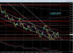 25 в Блог USDJPY.png