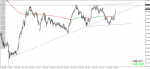 gbpjpy-d1-alpari-international-limited.png