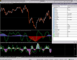 MACD+OsMA + Stochastic 3xSig MTF TT™_2017-09-13.png