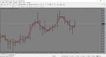 Deltastock MetaTrader.png