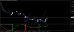 AUDUSD.IM15.png