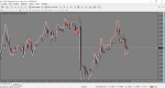 Deltastock MetaTrader.png