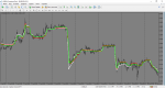 MetaTrader 4 Terminal.png