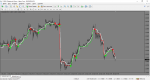 Deltastock MetaTrader.png