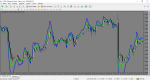 Deltastock MetaTrader.png