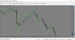 Deltastock MetaTrader.png