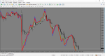 Deltastock MetaTrader.png