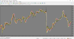 Deltastock MetaTrader.png