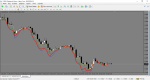 Deltastock MetaTrader.png