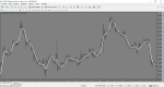 Deltastock MetaTrader.png