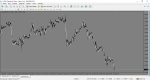 Deltastock MetaTrader.png