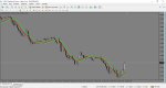 Deltastock MetaTrader.png