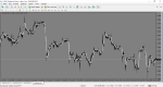 Deltastock MetaTrader.png