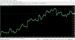 Deltastock MetaTrader.png