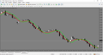 Deltastock MetaTrader.png