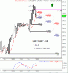 1-eur.gbp.60m.a.gif