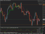 gbpusd h4.gif