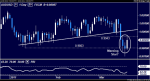 AUDUSD_Sell_Entry_Sought_Below_1_00_body_031711_AUD.png