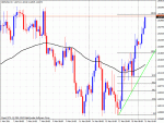 gbpusd.gif