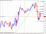 eurusd.gif