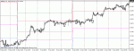 отработка за январь по фунтене.gif