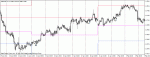 отработка за январь по новозеландцу2.gif