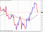 gbpusd.gif